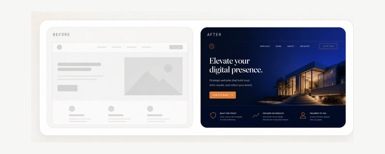 Antes y después de un rediseño